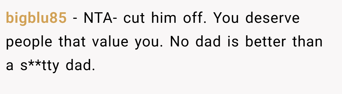 bigblu85 − NTA- cut him off. You deserve people that value you. No dad is better than a s**tty dad.
