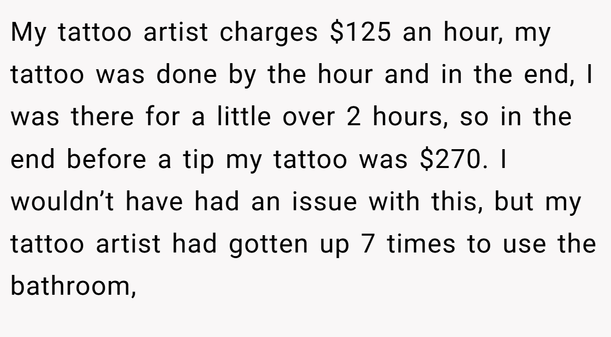 My tattoo artist charges $125 an hour, my tattoo was done by the hour and in the end, I was there for a little over 2 hours, so in the end before a tip my tattoo was $270. I wouldn’t have had an issue with this, but my tattoo artist had gotten up 7 times to use the bathroom,