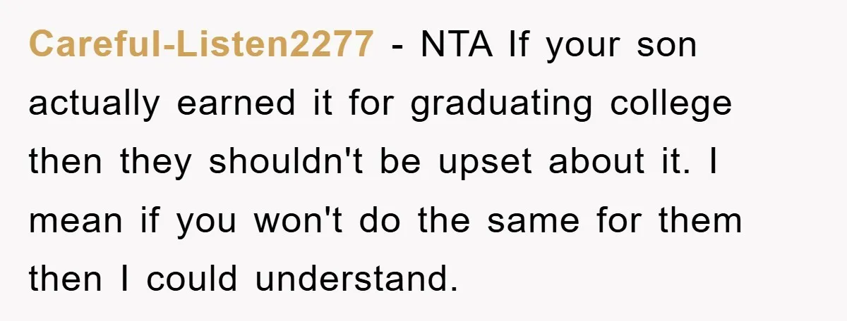 Careful-Listen2277 − NTA If your son actually earned it for graduating college then they shouldn't be upset about it. I mean if you won't do the same for them then...