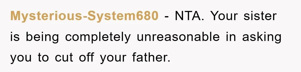 Mysterious-System680 − NTA. Your sister is being completely unreasonable in asking you to cut off your father.