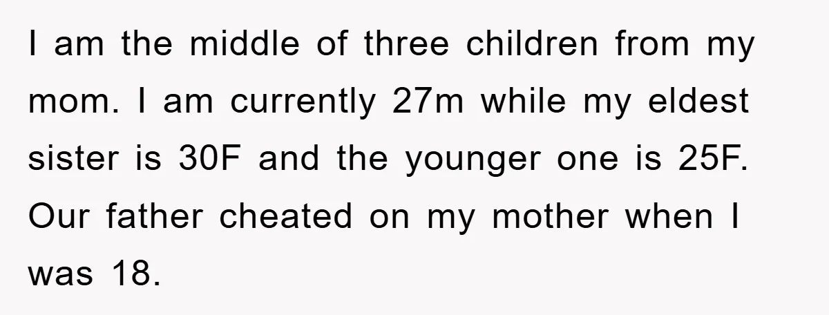 I am the middle of three children from my mom. I am currently 27m while my eldest sister is 30F and the younger one is 25F. Our father cheated on...