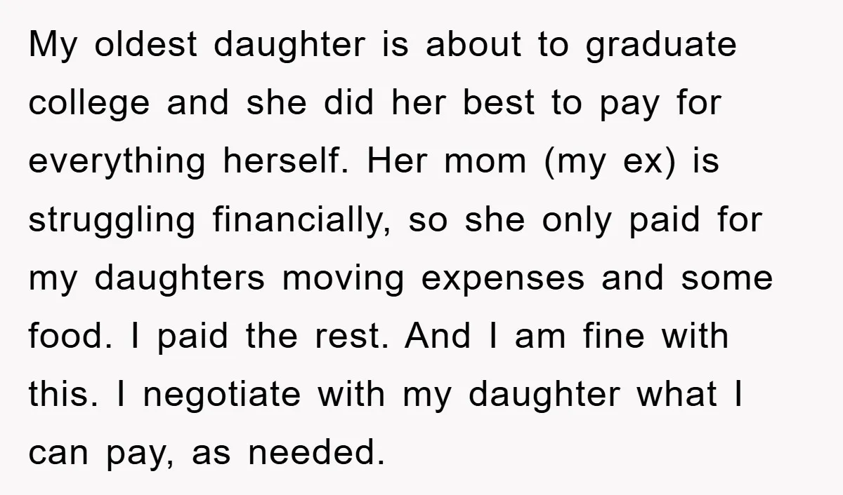 My oldest daughter is about to graduate college and she did her best to pay for everything herself. Her mom (my ex) is struggling financially, so she only paid for...
