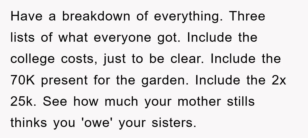 Have a breakdown of everything. Three lists of what everyone got. Include the college costs, just to be clear. Include the 70K present for the garden. Include the 2x 25k....