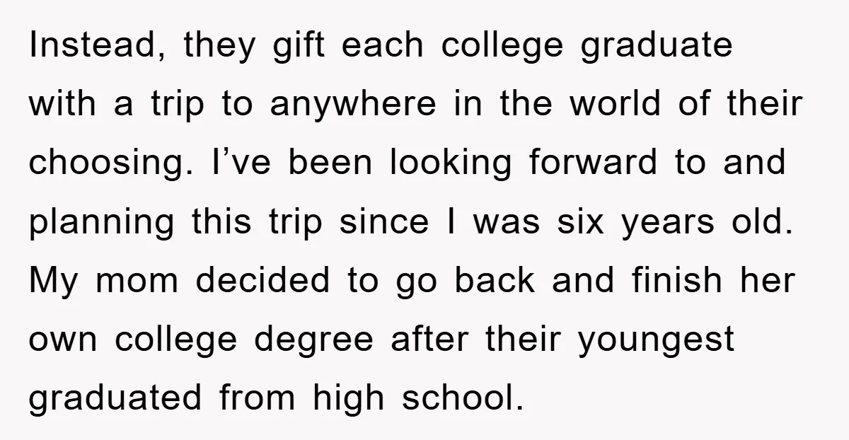 Instead, they gift each college graduate with a trip to anywhere in the world of their choosing. I’ve been looking forward to and planning this trip since I was six...