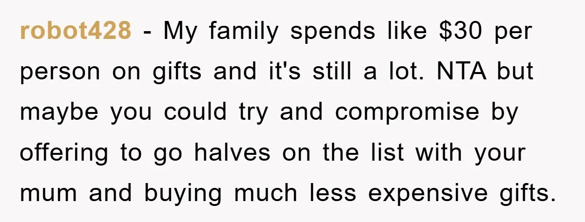 robot428 − My family spends like $30 per person on gifts and it's still a lot. NTA but maybe you could try and compromise by offering to go halves on...