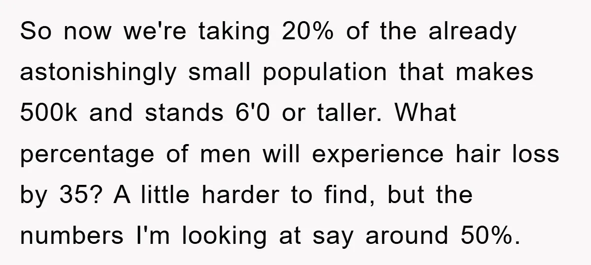 So now we're taking 20% of the already astonishingly small population that makes 500k and stands 6'0 or taller. What percentage of men will experience hair loss by 35? A...