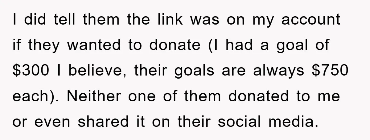 I did tell them the link was on my account if they wanted to donate (I had a goal of $300 I believe, their goals are always $750 each). Neither...