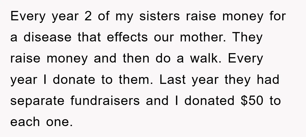 Every year 2 of my sisters raise money for a disease that effects our mother. They raise money and then do a walk. Every year I donate to them. Last...