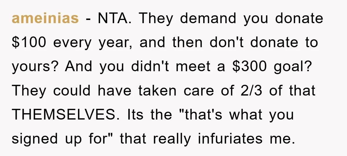 ameinias − NTA. They demand you donate $100 every year, and then don't donate to yours? And you didn't meet a $300 goal? They could have taken care of 2/3...