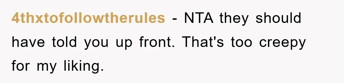 4thxtofollowtherules − NTA they should have told you up front. That's too creepy for my liking.