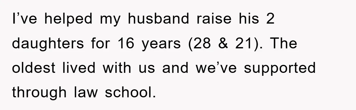 I’ve helped my husband raise his 2 daughters for 16 years (28 & 21). The oldest lived with us and we’ve supported through law school.
