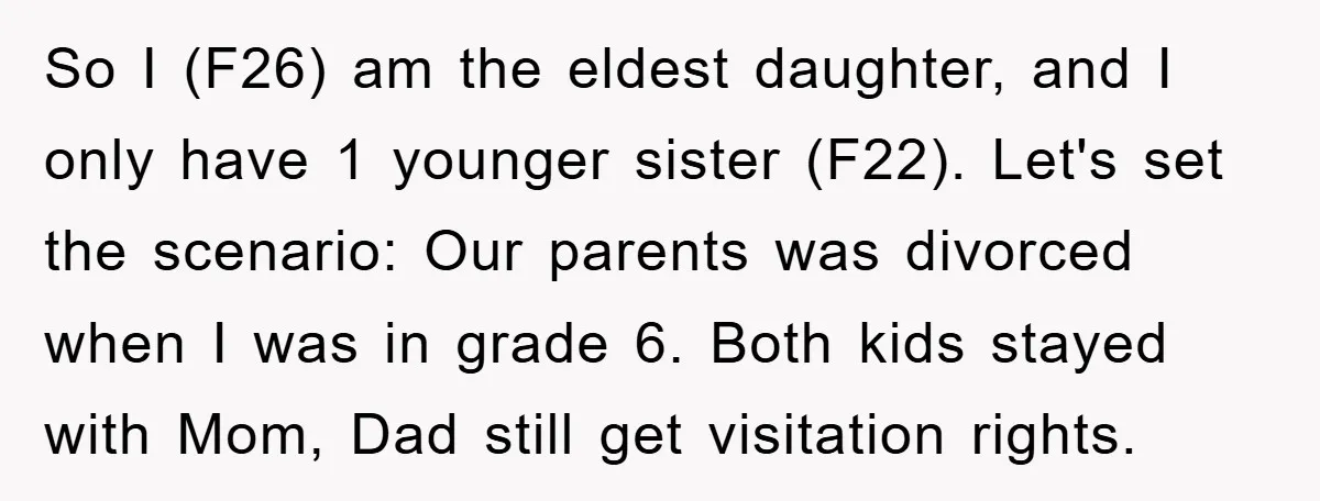 So I (F26) am the eldest daughter, and I only have 1 younger sister (F22). Let's set the scenario: Our parents was divorced when I was in grade 6. Both...