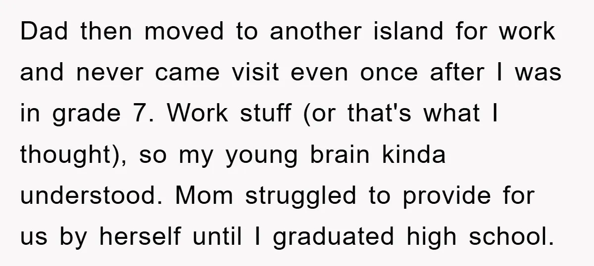 Dad then moved to another island for work and never came visit even once after I was in grade 7. Work stuff (or that's what I thought), so my young...