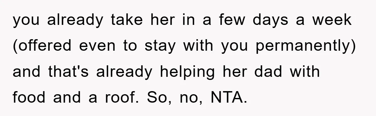 you already take her in a few days a week (offered even to stay with you permanently) and that's already helping her dad with food and a roof. So, no,...
