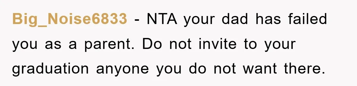 Big_Noise6833 - NTA your dad has failed you as a parent. Do not invite to your graduation anyone you do not want there.