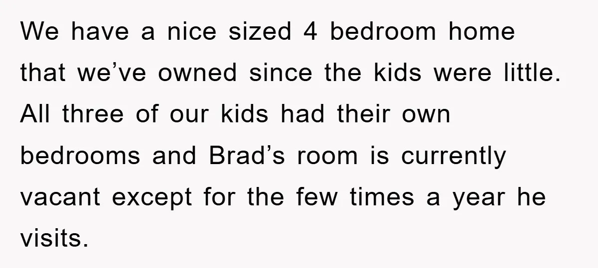 We have a nice sized 4 bedroom home that we’ve owned since the kids were little. All three of our kids had their own bedrooms and Brad’s room is currently...