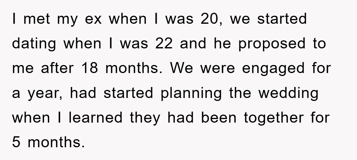 I met my ex when I was 20, we started dating when I was 22 and he proposed to me after 18 months. We were engaged for a year, had...