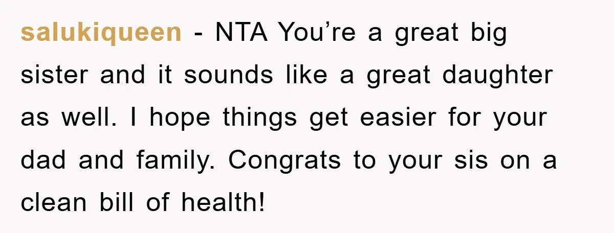 salukiqueen − NTA You’re a great big sister and it sounds like a great daughter as well. I hope things get easier for your dad and family. Congrats to your...