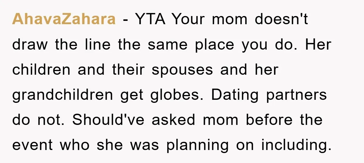 AhavaZahara - YTA Your mom doesn't draw the line the same place you do. Her children and their spouses and her grandchildren get globes. Dating partners do not. Should've asked...