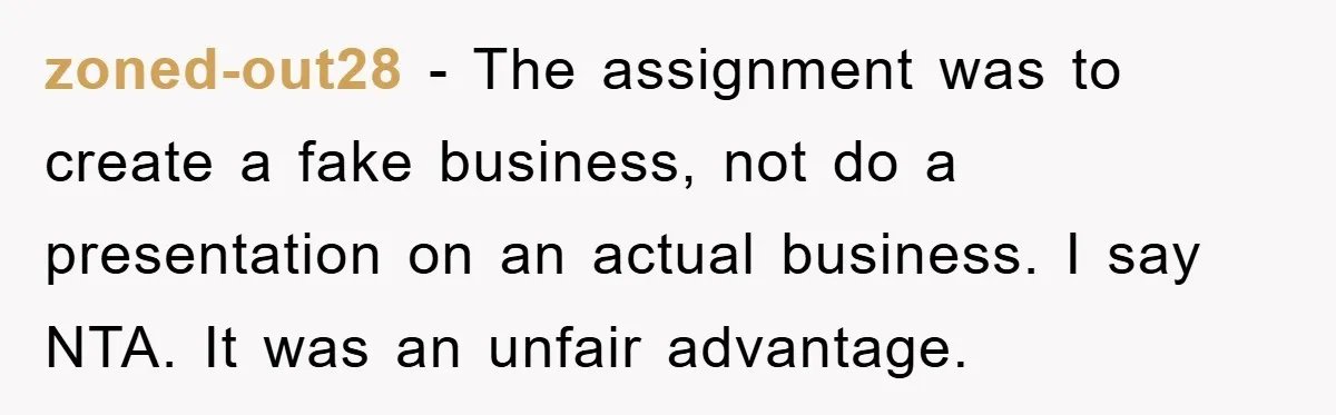 zoned-out28 − The assignment was to create a fake business, not do a presentation on an actual business. I say NTA. It was an unfair advantage.
