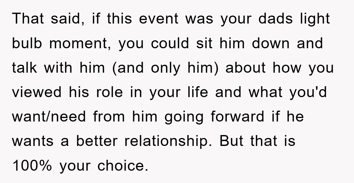 That said, if this event was your dads light bulb moment, you could sit him down and talk with him (and only him) about how you viewed his role in...