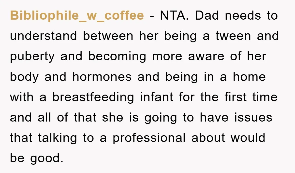 Bibliophile_w_coffee − NTA. Dad needs to understand between her being a tween and puberty and becoming more aware of her body and hormones and being in a home with a...
