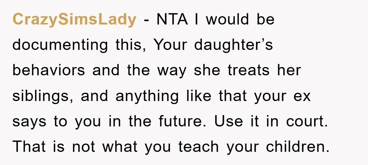 CrazySimsLady - NTA I would be documenting this, Your daughter’s behaviors and the way she treats her siblings, and anything like that your ex says to you in the future....