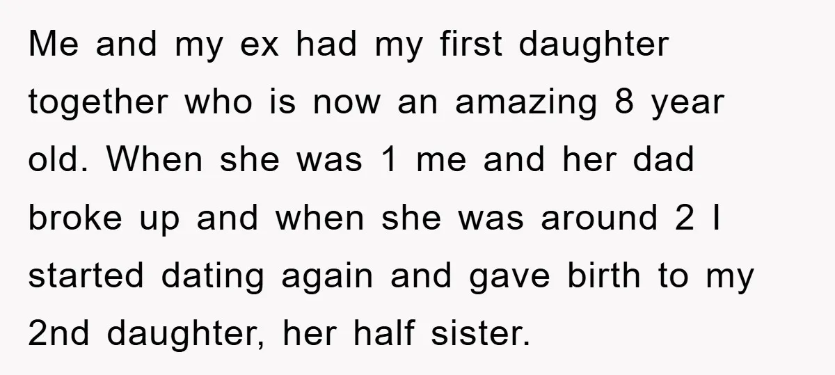 Me and my ex had my first daughter together who is now an amazing 8 year old. When she was 1 me and her dad broke up and when she...