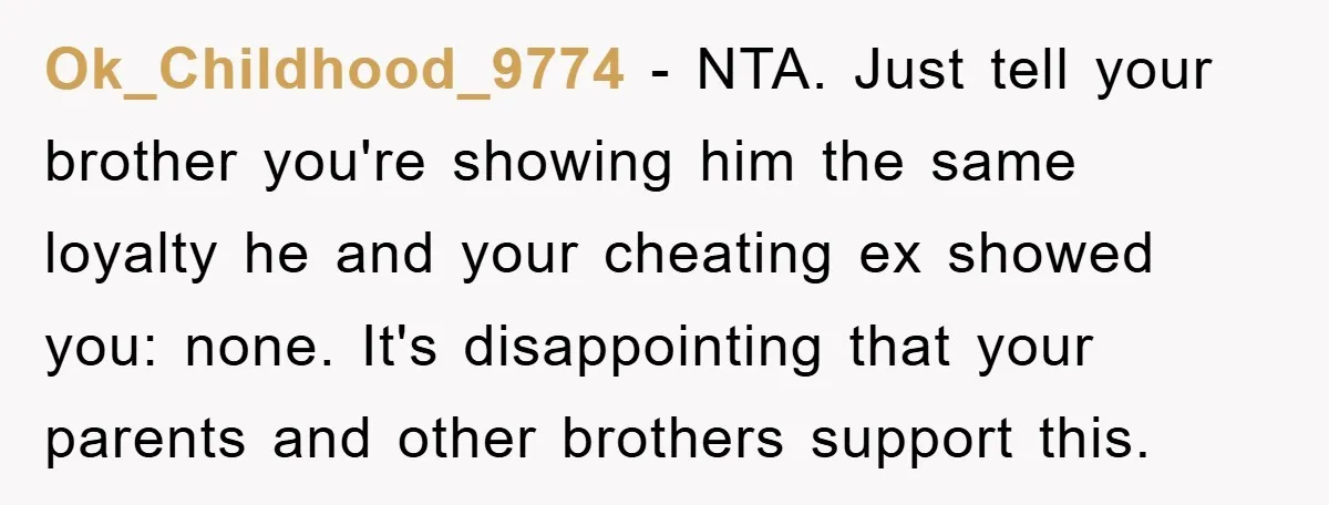 Ok_Childhood_9774 − NTA. Just tell your brother you're showing him the same loyalty he and your cheating ex showed you: none. It's disappointing that your parents and other brothers support...