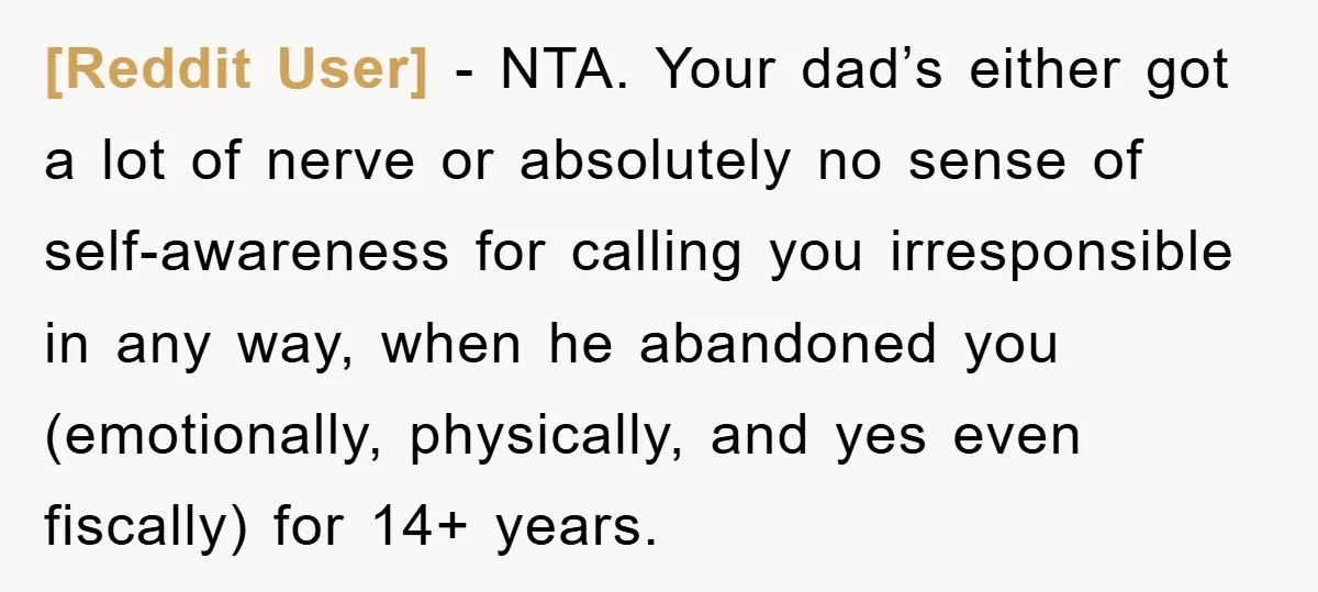 [Reddit User] - NTA. Your dad’s either got a lot of nerve or absolutely no sense of self-awareness for calling you irresponsible in any way, when he abandoned you (emotionally,...