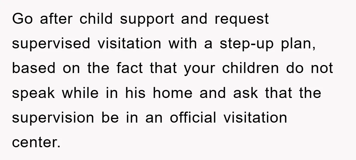 Go after child support and request supervised visitation with a step-up plan, based on the fact that your children do not speak while in his home and ask that the...