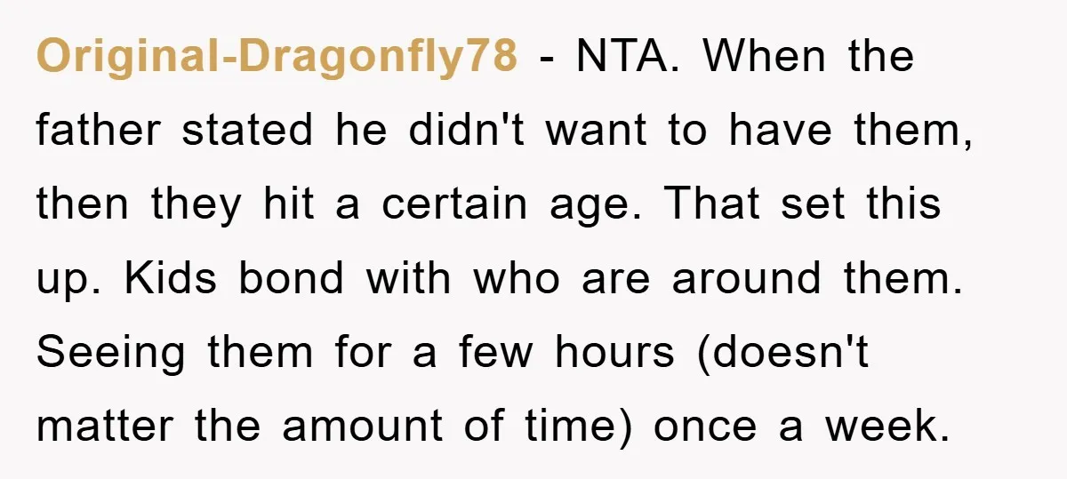 Original-Dragonfly78 − NTA. When the father stated he didn't want to have them, then they hit a certain age. That set this up. Kids bond with who are around them....