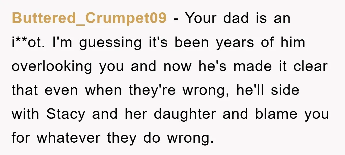 Buttered_Crumpet09 − Your dad is an i**ot. I'm guessing it's been years of him overlooking you and now he's made it clear that even when they're wrong, he'll side with...