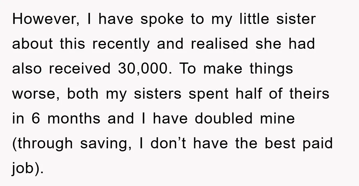 However, I have spoke to my little sister about this recently and realised she had also received 30,000. To make things worse, both my sisters spent half of theirs in...