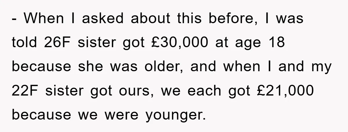 - When I asked about this before, I was told 26F sister got £30,000 at age 18 because she was older, and when I and my 22F sister got ours,...