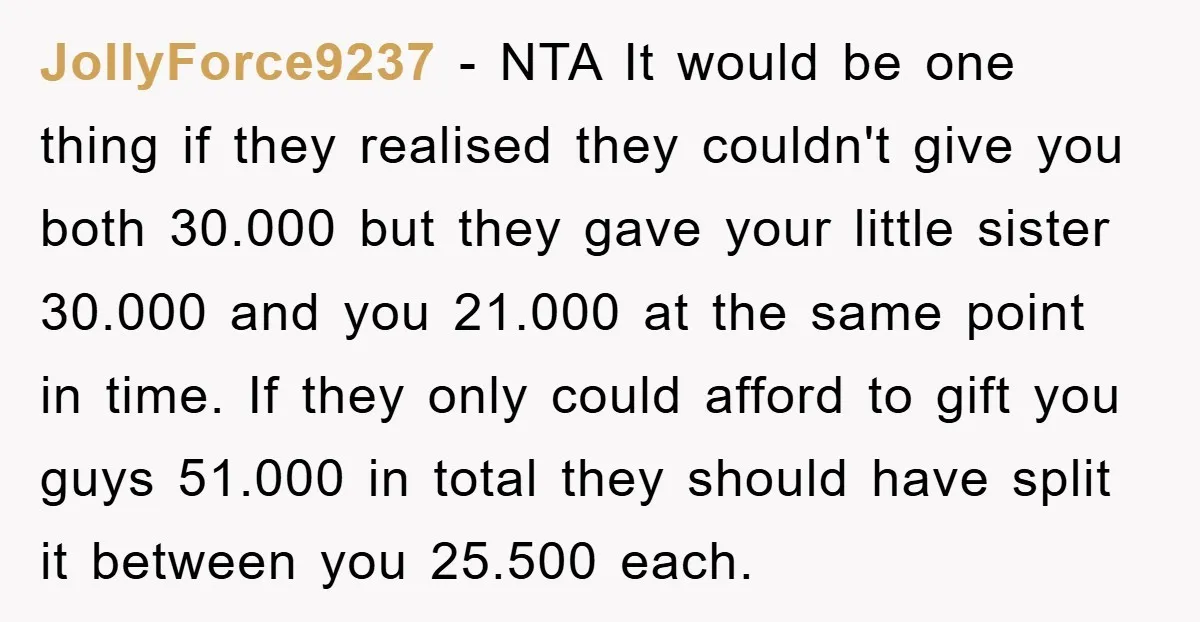 JollyForce9237 - NTA It would be one thing if they realised they couldn't give you both 30.000 but they gave your little sister 30.000 and you 21.000 at the same...