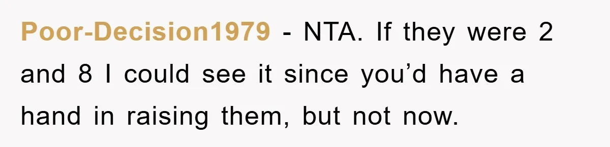 Poor-Decision1979 − NTA. If they were 2 and 8 I could see it since you’d have a hand in raising them, but not now.