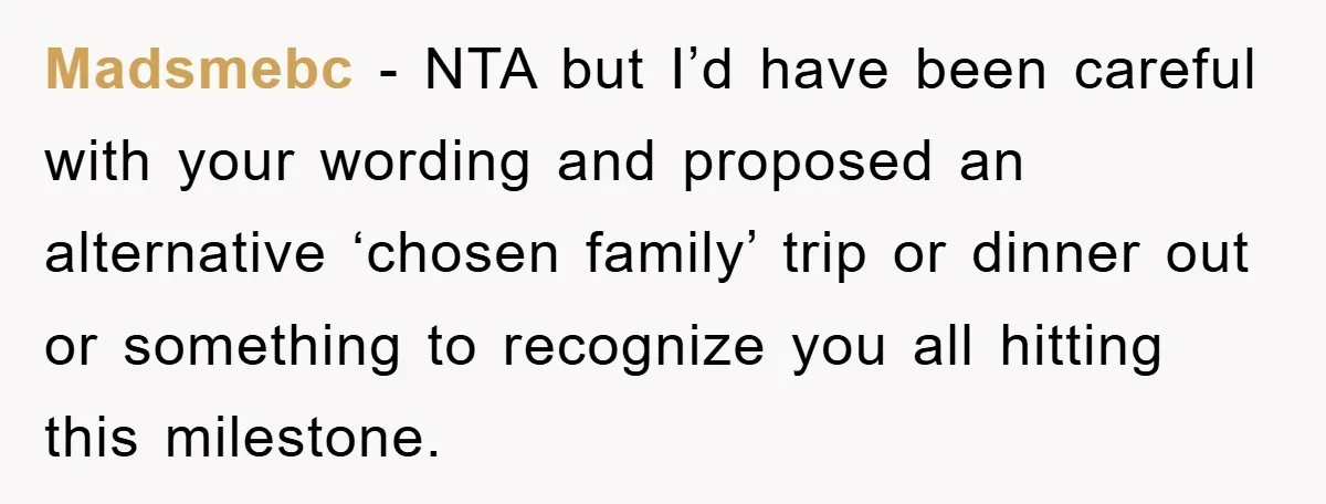 Madsmebc − NTA but I’d have been careful with your wording and proposed an alternative ‘chosen family’ trip or dinner out or something to recognize you all hitting this milestone.