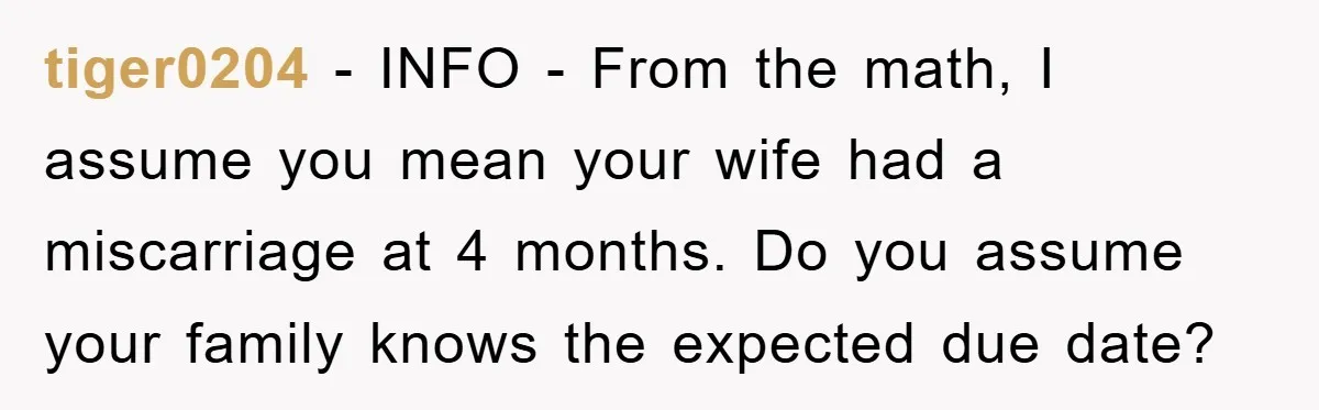 tiger0204 − INFO - From the math, I assume you mean your wife had a miscarriage at 4 months. Do you assume your family knows the expected due date?