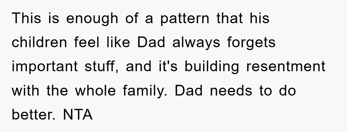 This is enough of a pattern that his children feel like Dad always forgets important stuff, and it's building resentment with the whole family. Dad needs to do better. NTA