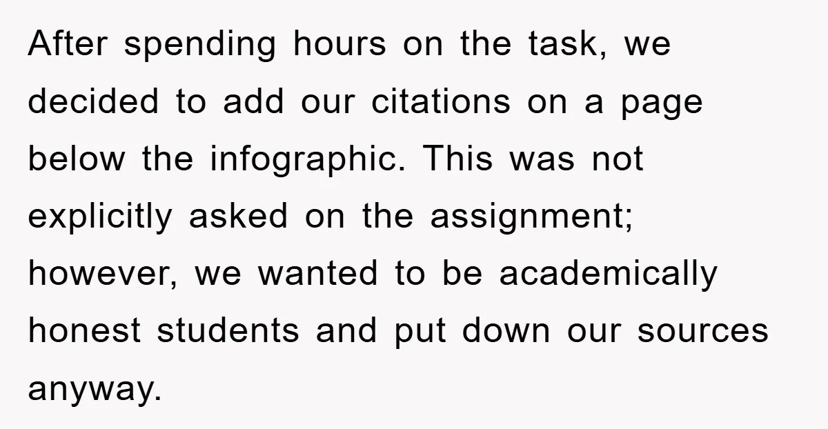 After spending hours on the task, we decided to add our citations on a page below the infographic. This was not explicitly asked on the assignment; however, we wanted to...