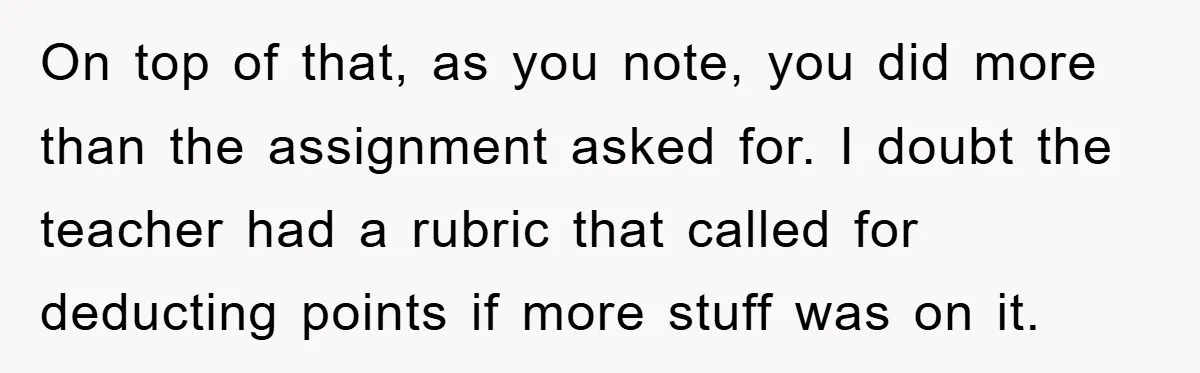 On top of that, as you note, you did more than the assignment asked for. I doubt the teacher had a rubric that called for deducting points if more stuff...