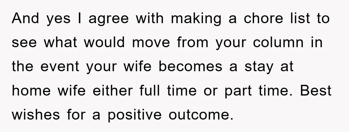 And yes I agree with making a chore list to see what would move from your column in the event your wife becomes a stay at home wife either full...