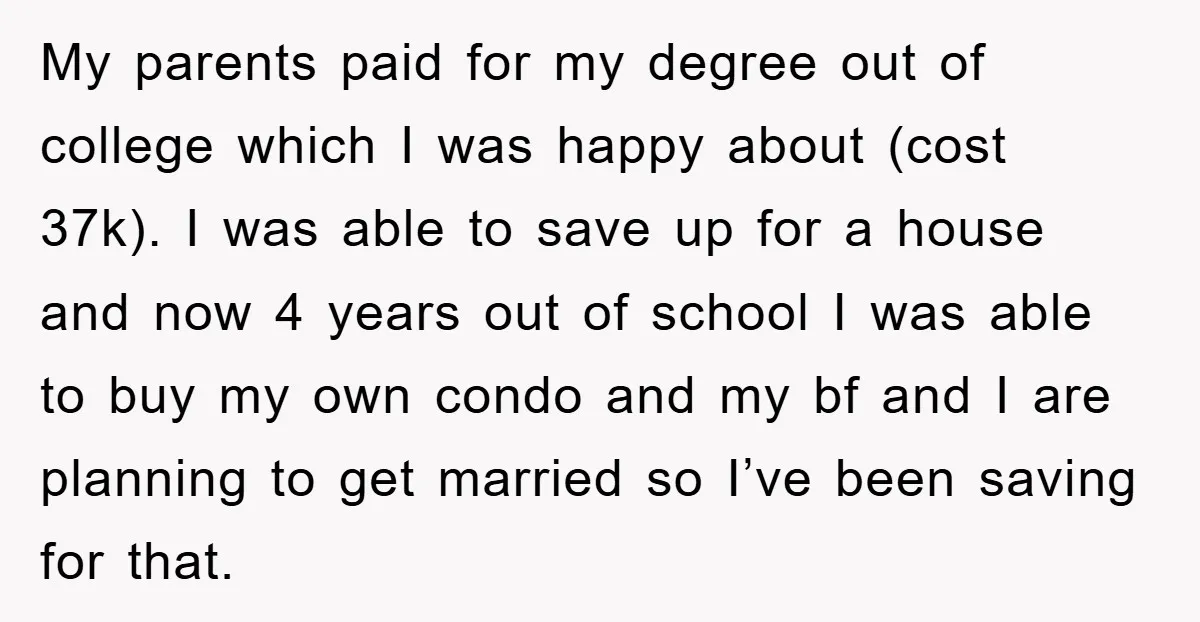 My parents paid for my degree out of college which I was happy about (cost 37k). I was able to save up for a house and now 4 years out...