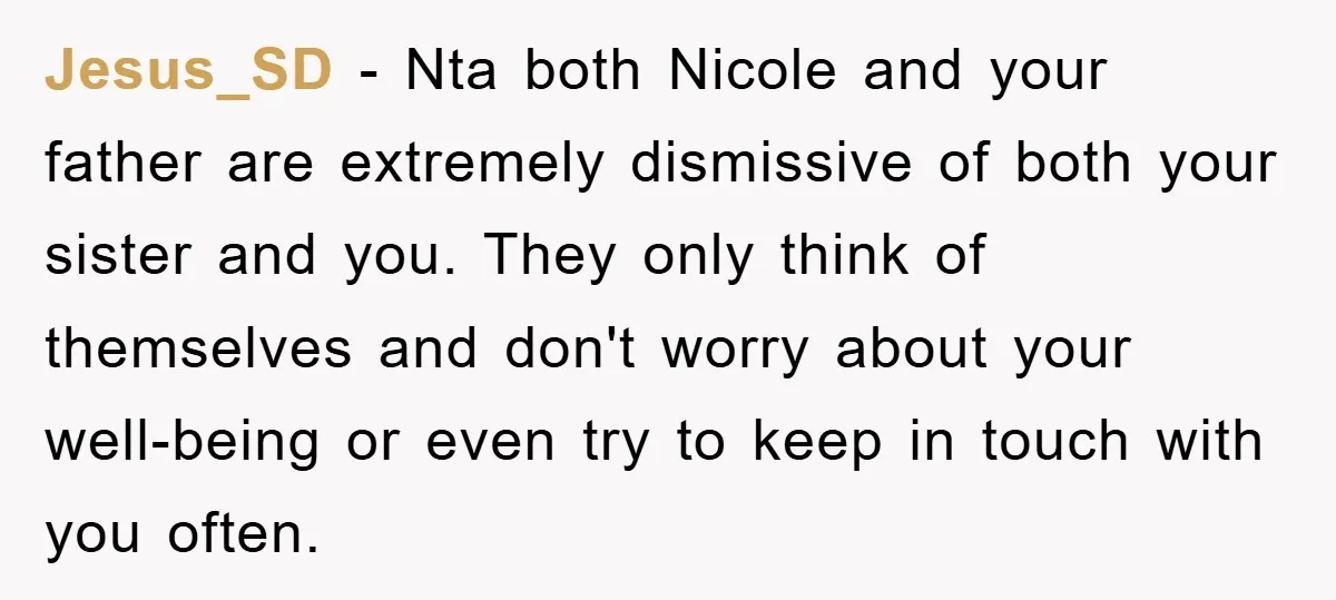 Jesus_SD − Nta both Nicole and your father are extremely dismissive of both your sister and you. They only think of themselves and don't worry about your well-being or even...