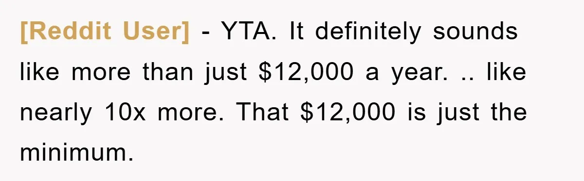 [Reddit User] − YTA. It definitely sounds like more than just $12,000 a year. .. like nearly 10x more. That $12,000 is just the minimum.