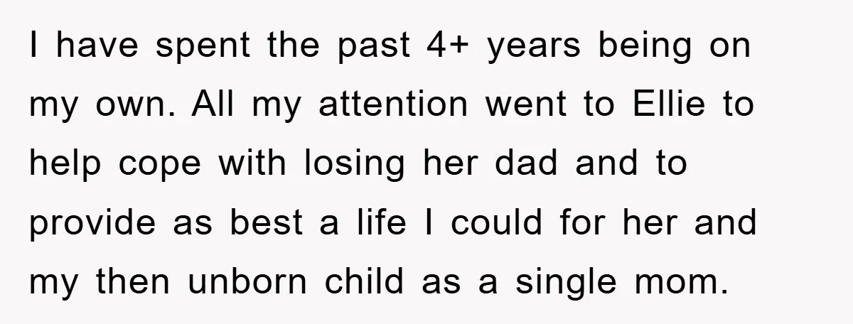 I have spent the past 4+ years being on my own. All my attention went to Ellie to help cope with losing her dad and to provide as best a...