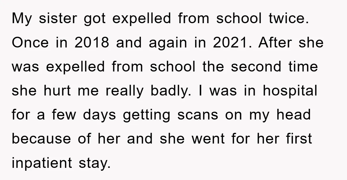 My sister got expelled from school twice. Once in 2018 and again in 2021. After she was expelled from school the second time she hurt me really badly. I was...
