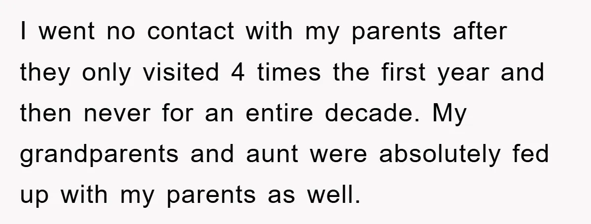 I went no contact with my parents after they only visited 4 times the first year and then never for an entire decade. My grandparents and aunt were absolutely fed...
