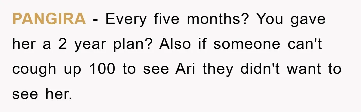 PANGIRA − Every five months? You gave her a 2 year plan? Also if someone can't cough up 100 to see Ari they didn't want to see her.